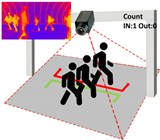 Buildings 11 00643 i003