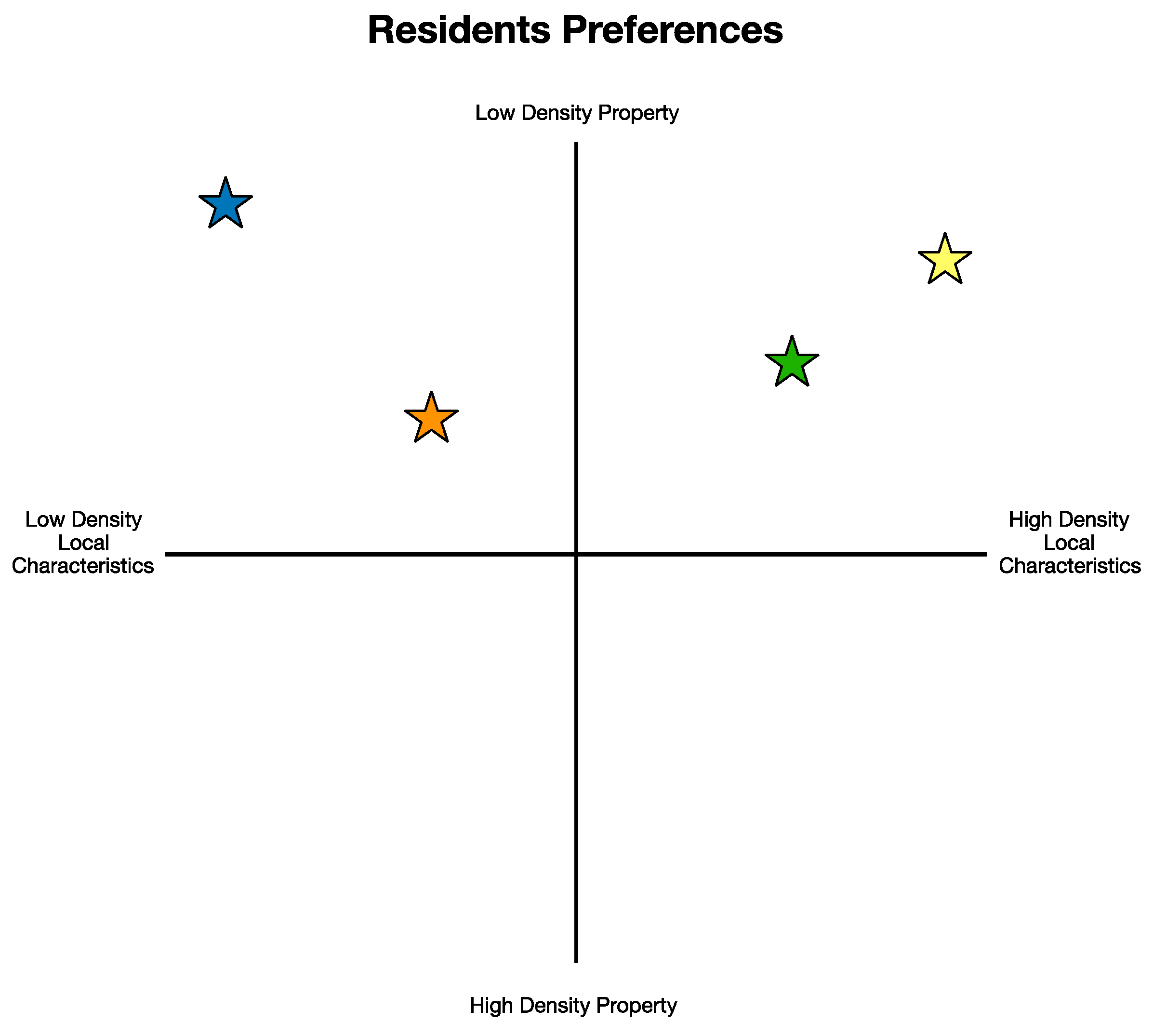 Buildings 11 00650 g001