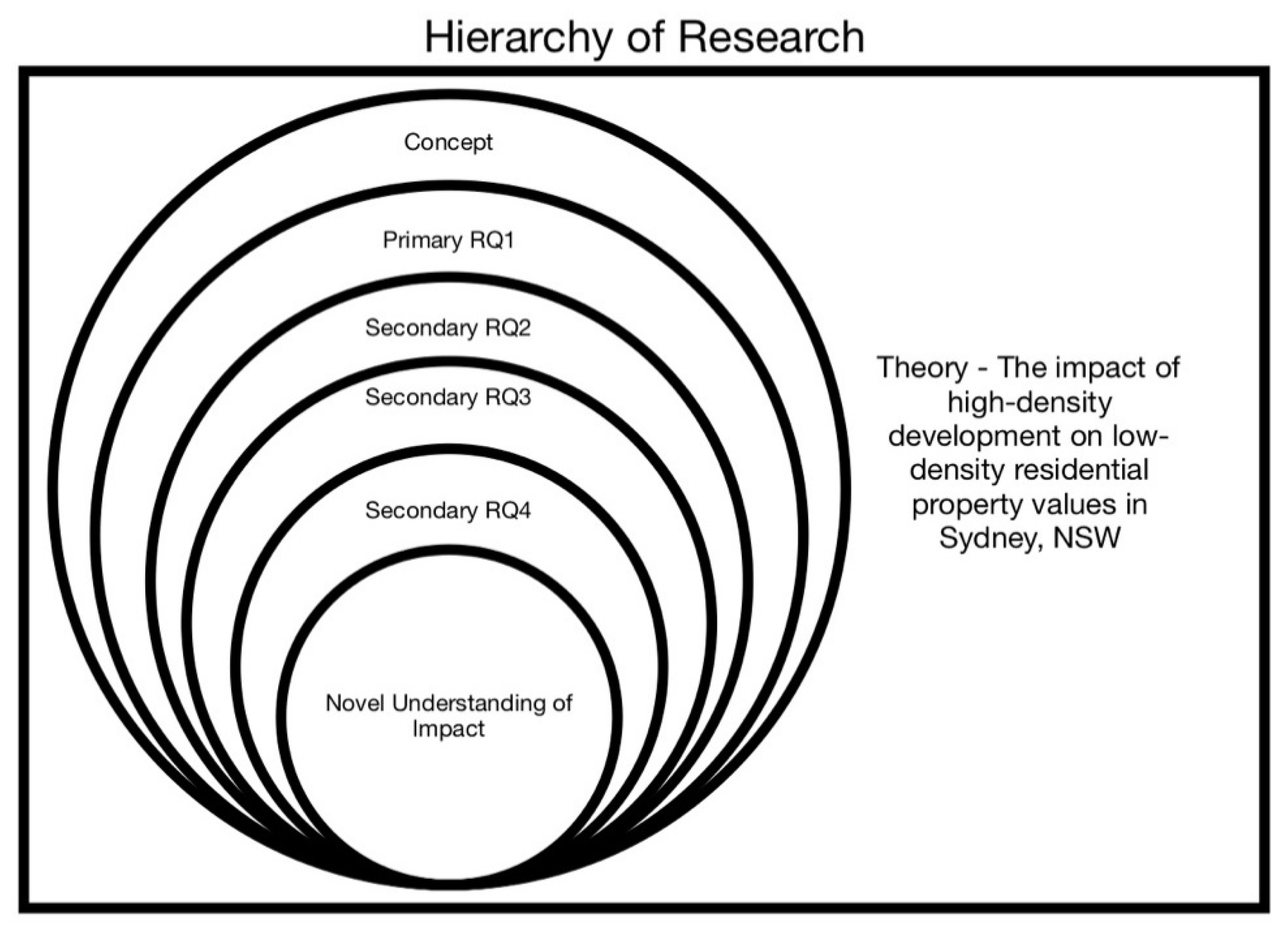 Buildings 11 00650 g002