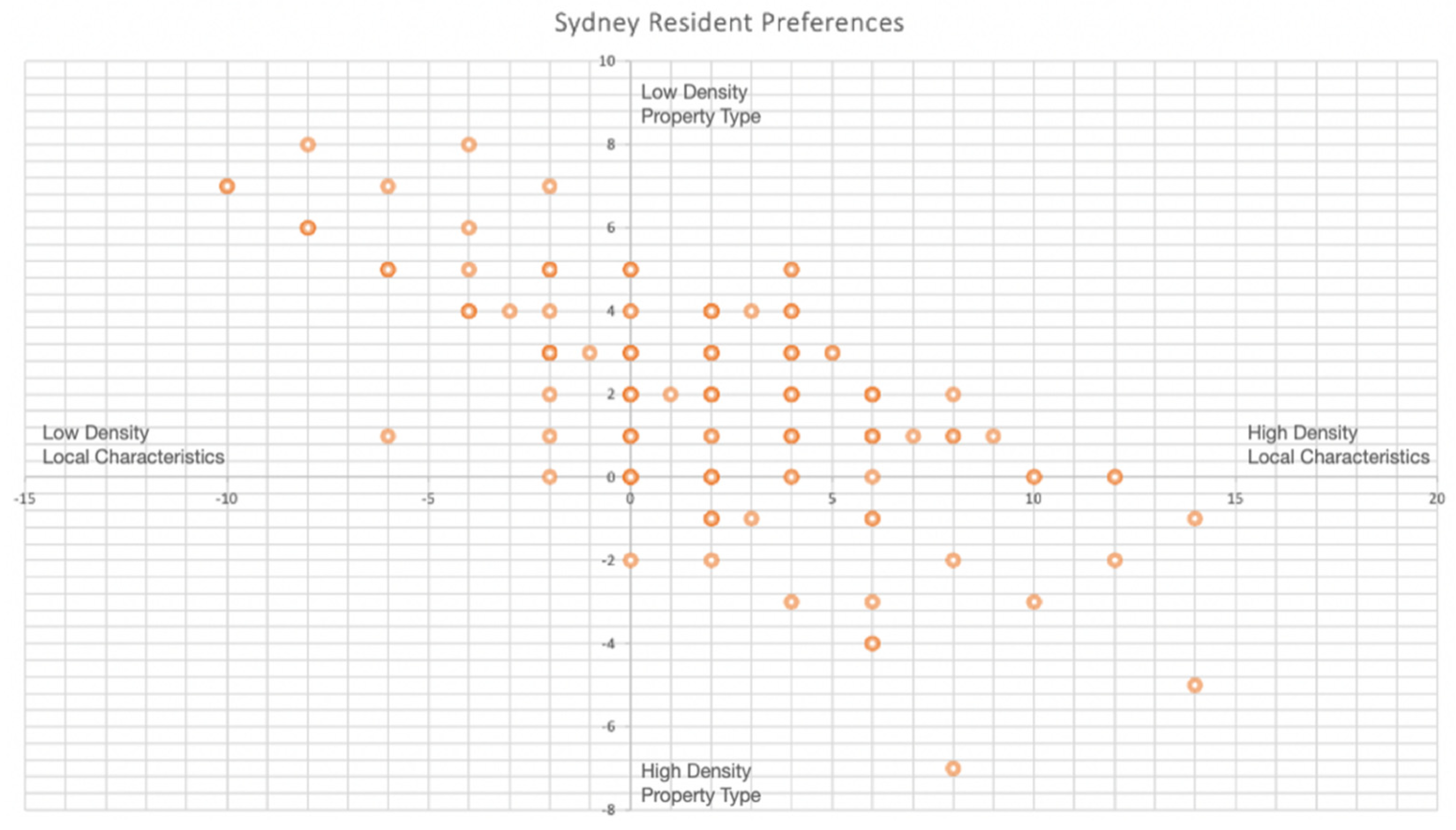 Buildings 11 00650 g003