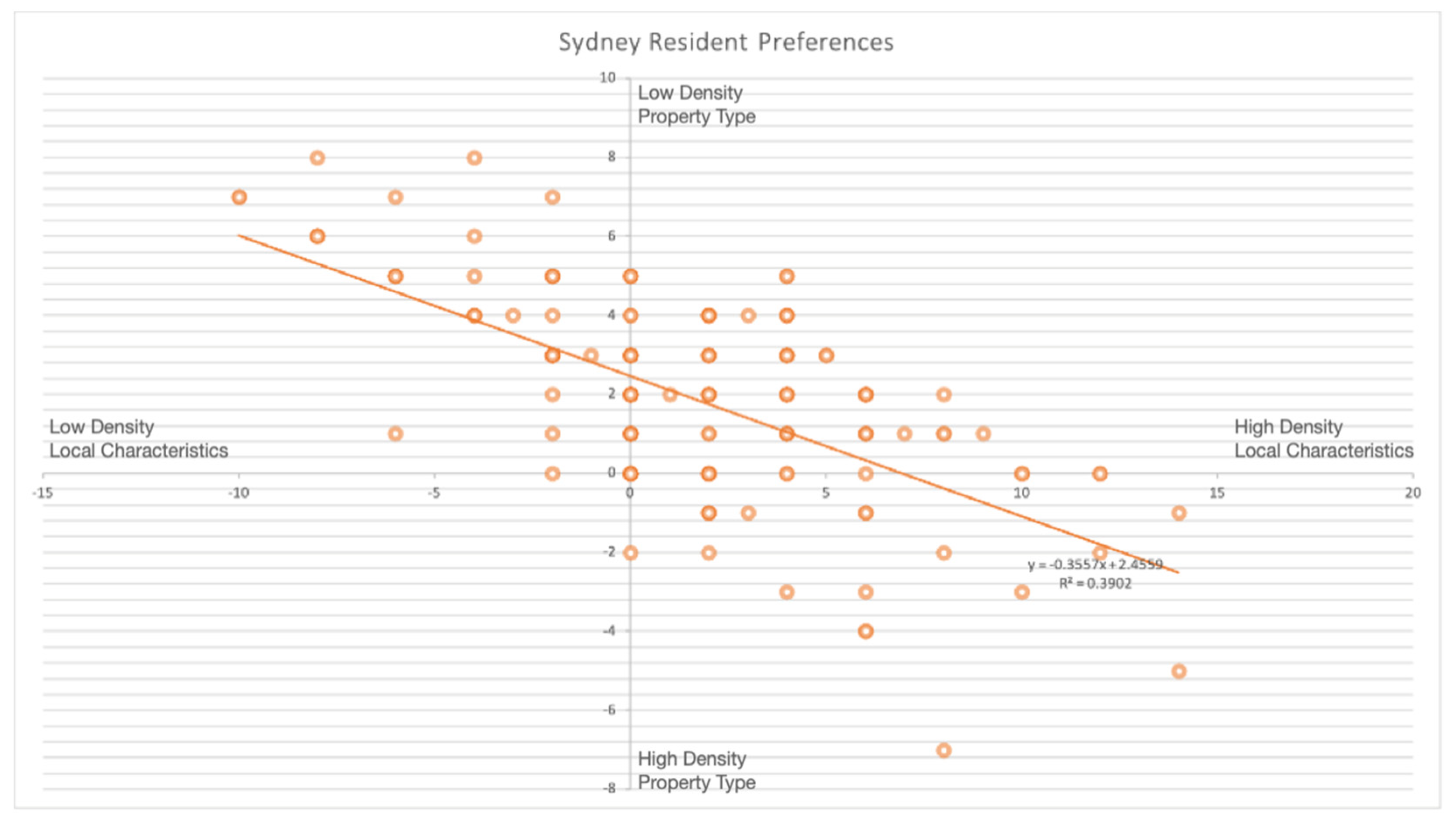 Buildings 11 00650 g006