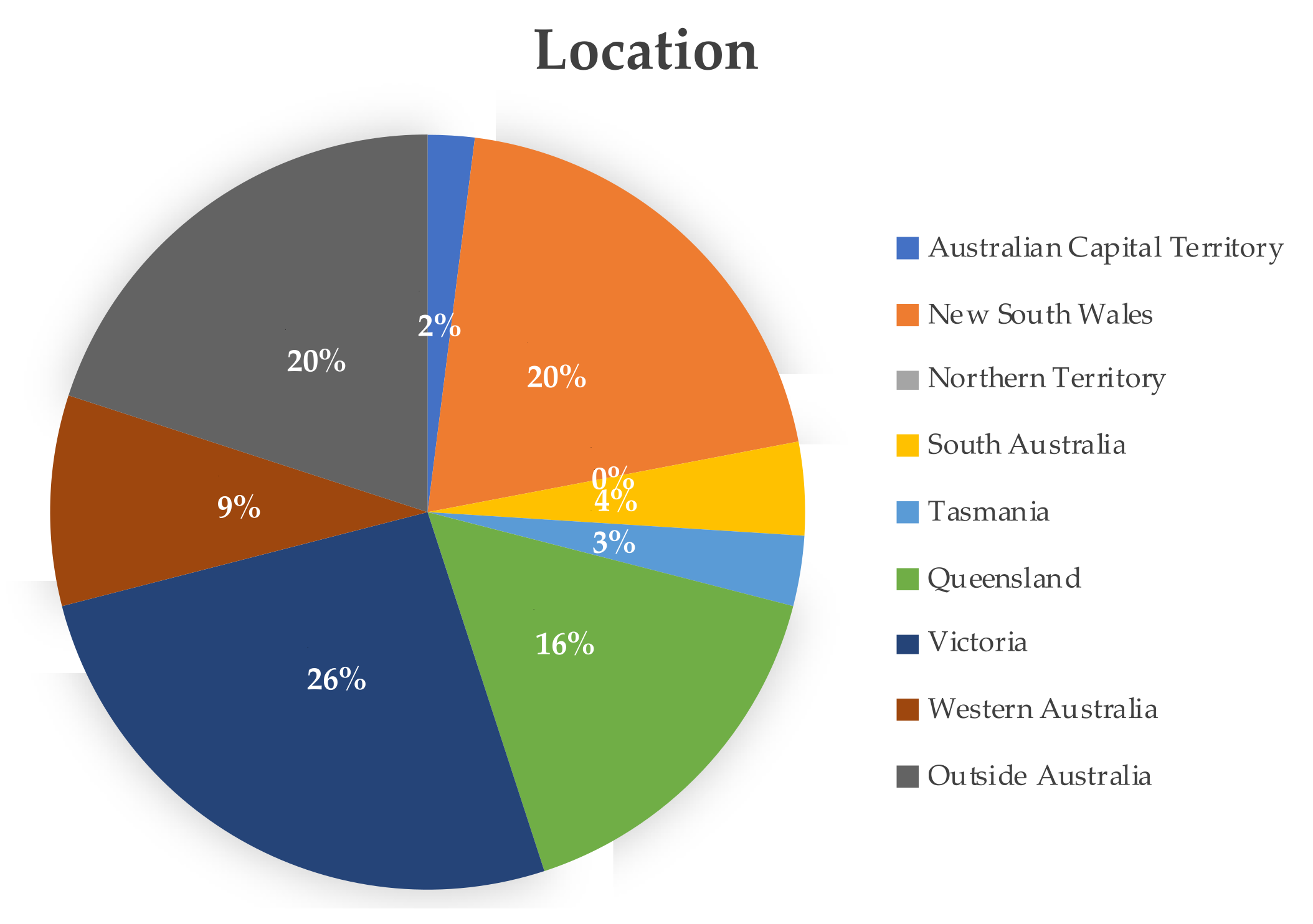 Buildings 11 00653 g003