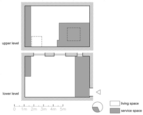 Buildings 11 00654 i002