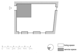 Buildings 11 00654 i003