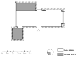 Buildings 11 00654 i004