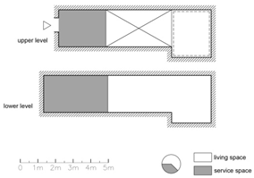 Buildings 11 00654 i006