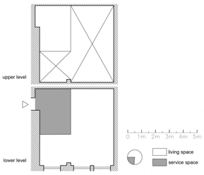 Buildings 11 00654 i007