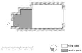 Buildings 11 00654 i009