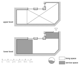 Buildings 11 00654 i015