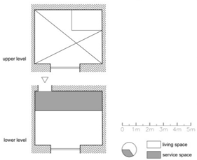 Buildings 11 00654 i016