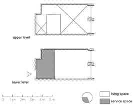Buildings 11 00654 i020