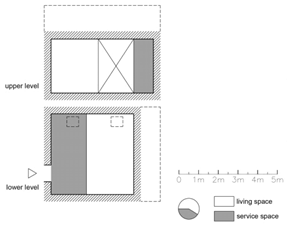 Buildings 11 00654 i023