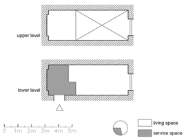 Buildings 11 00654 i024