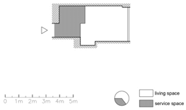 Buildings 11 00654 i025