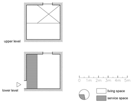 Buildings 11 00654 i026