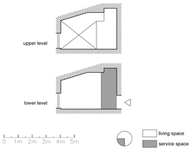Buildings 11 00654 i028