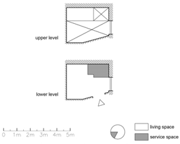Buildings 11 00654 i029