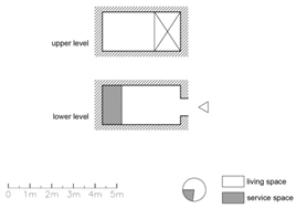 Buildings 11 00654 i030