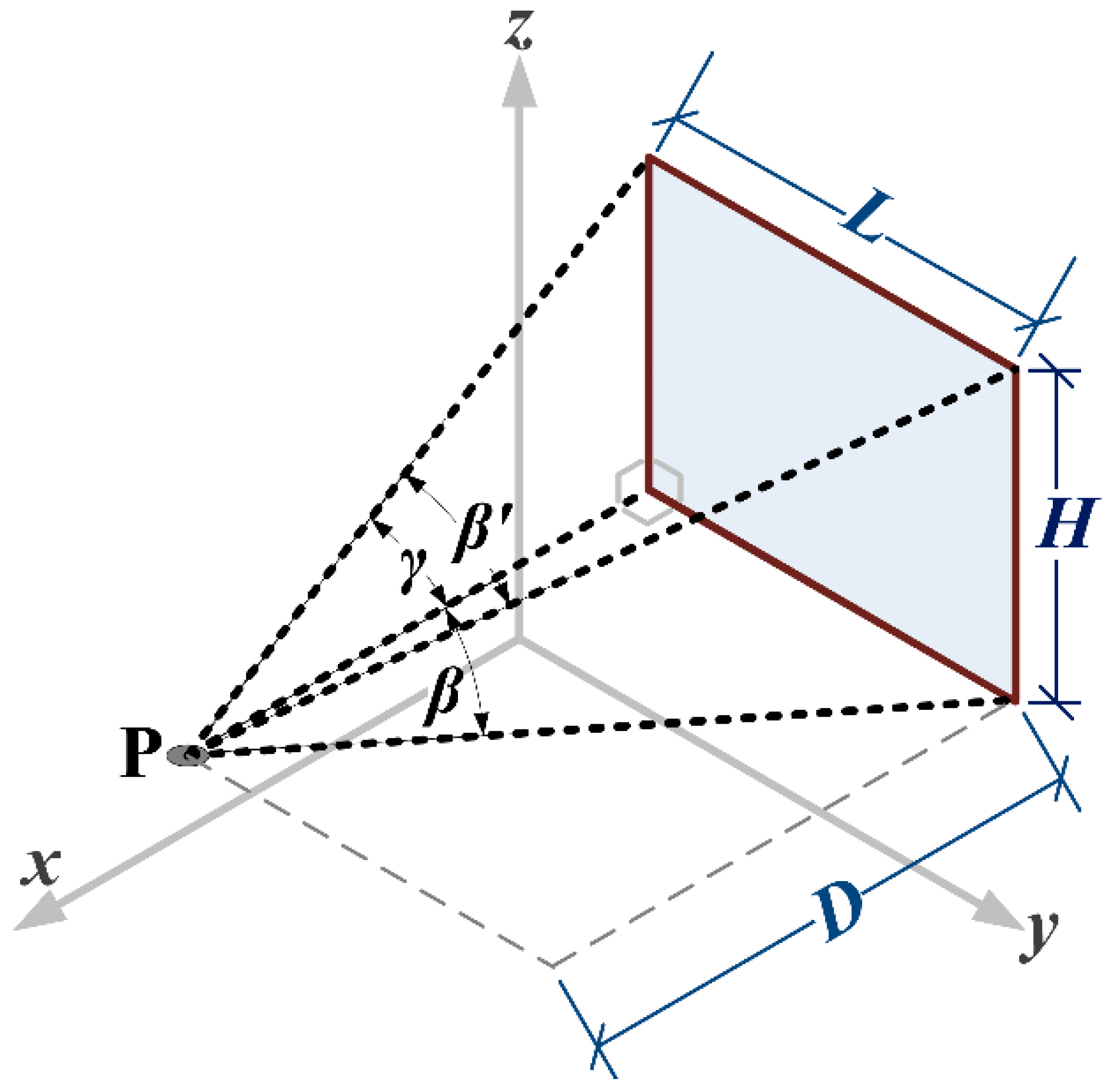 Buildings 11 00656 g001