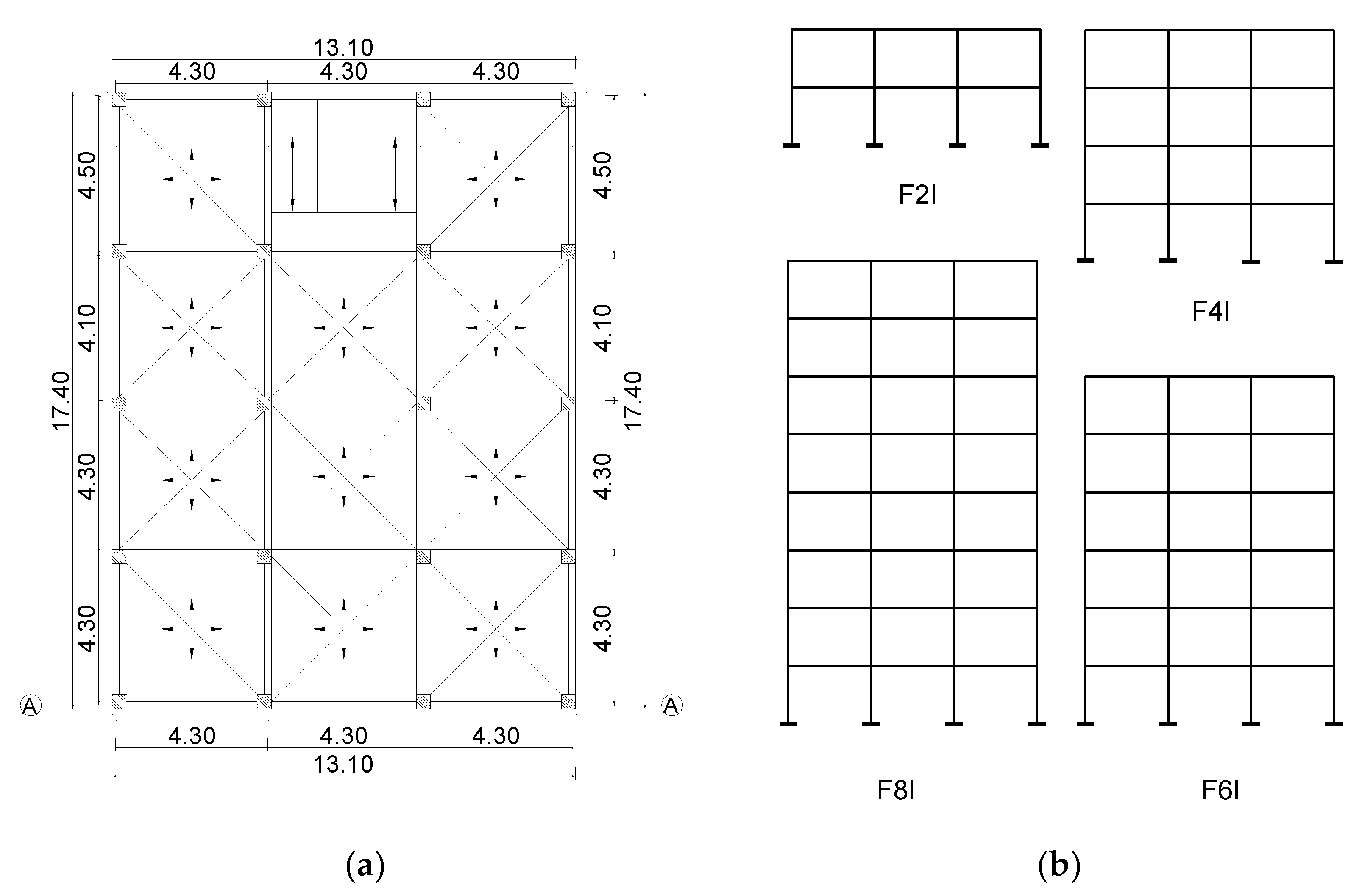 Seismic Fragility Functions for Non-Seismically Designed RC Structures ...