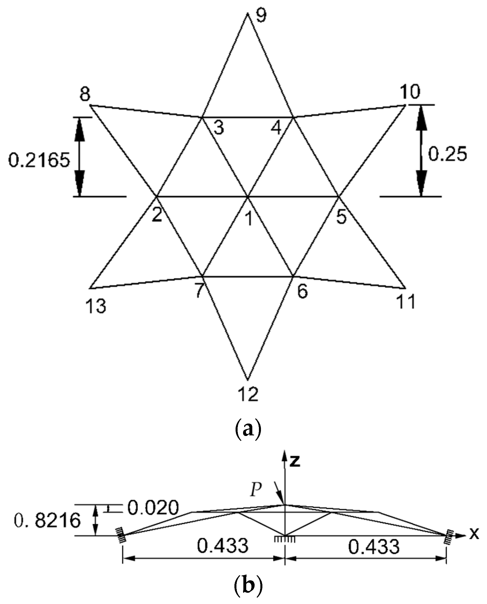 Buildings 11 00669 g001