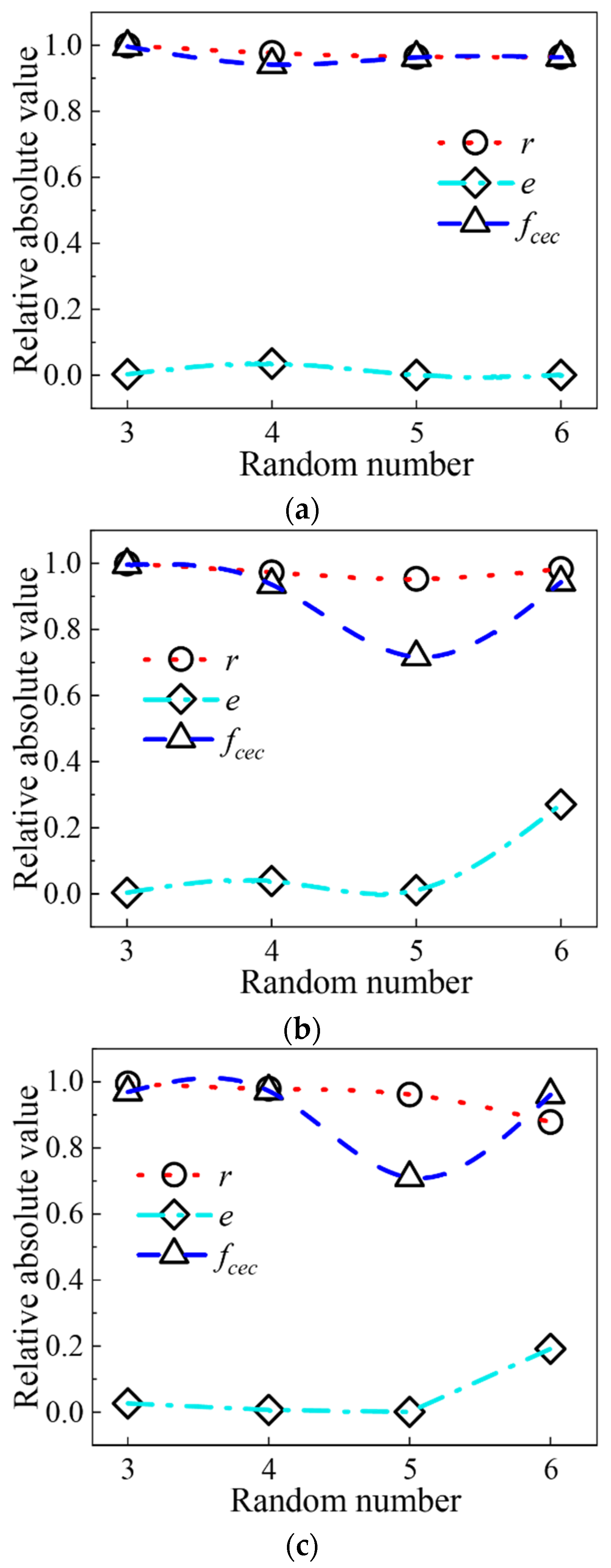 Buildings 11 00669 g003