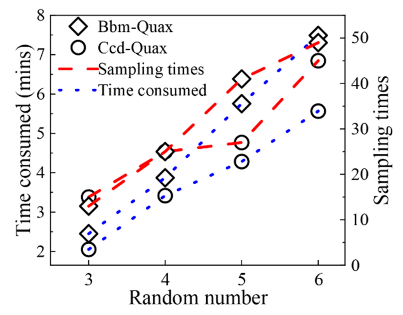 Buildings 11 00669 g005