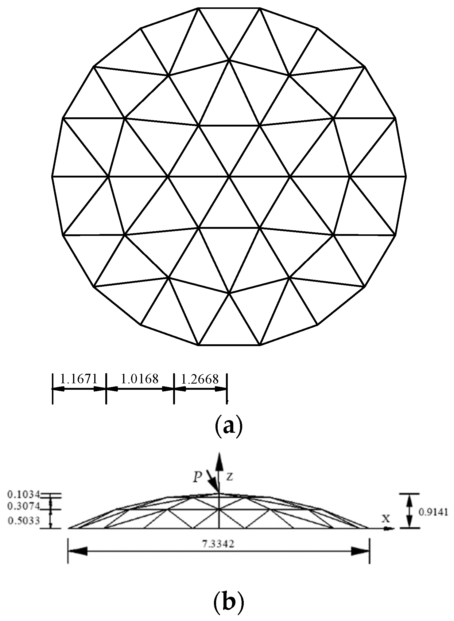 Buildings 11 00669 g006