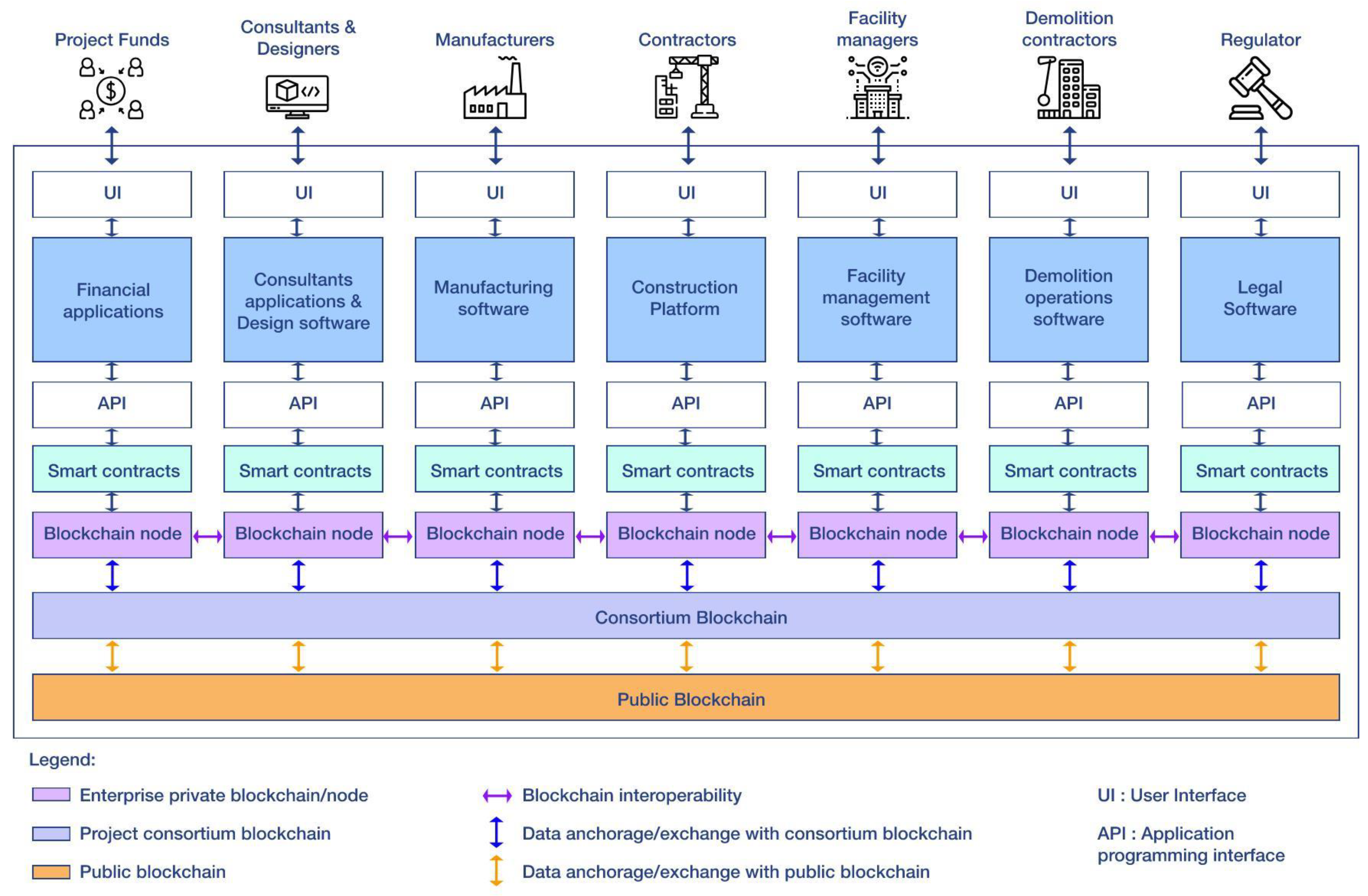 Buildings 11 00670 g001