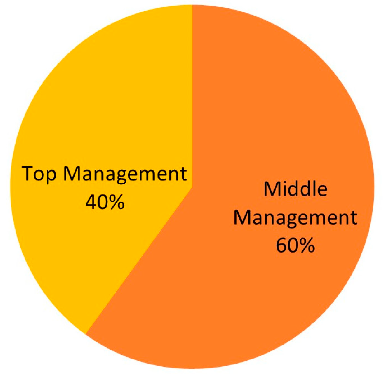 Buildings 12 00002 g003