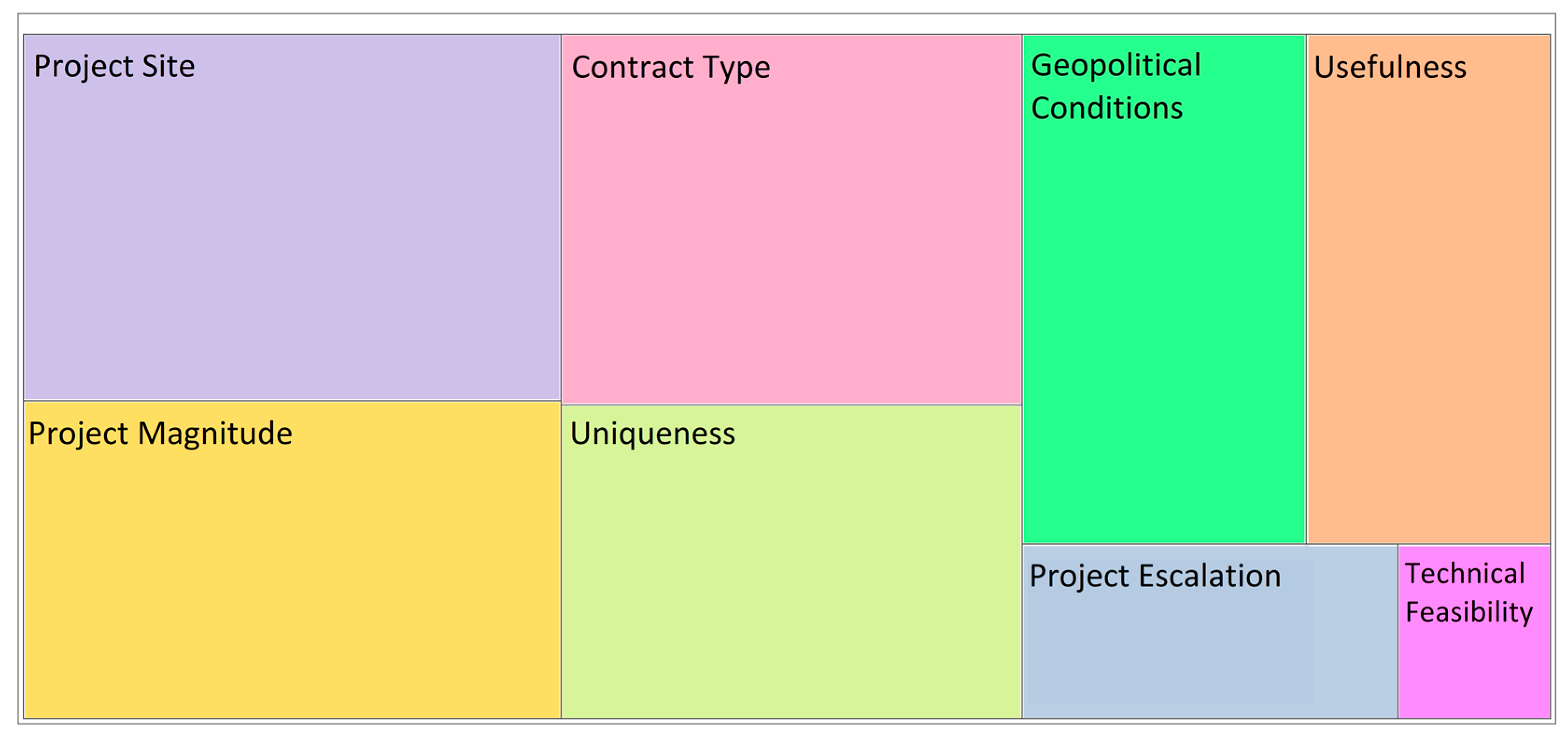 Buildings 12 00002 g011