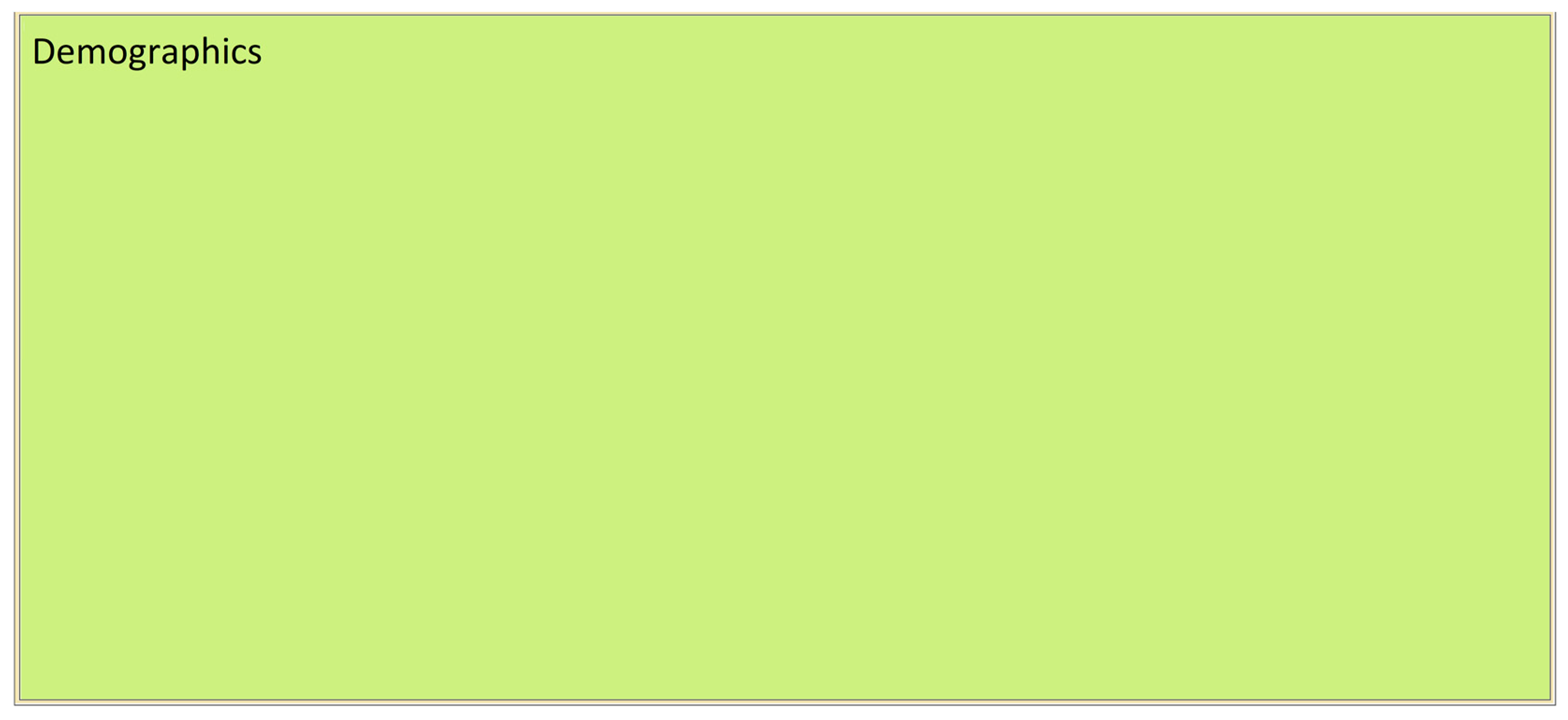 Buildings 12 00002 g012