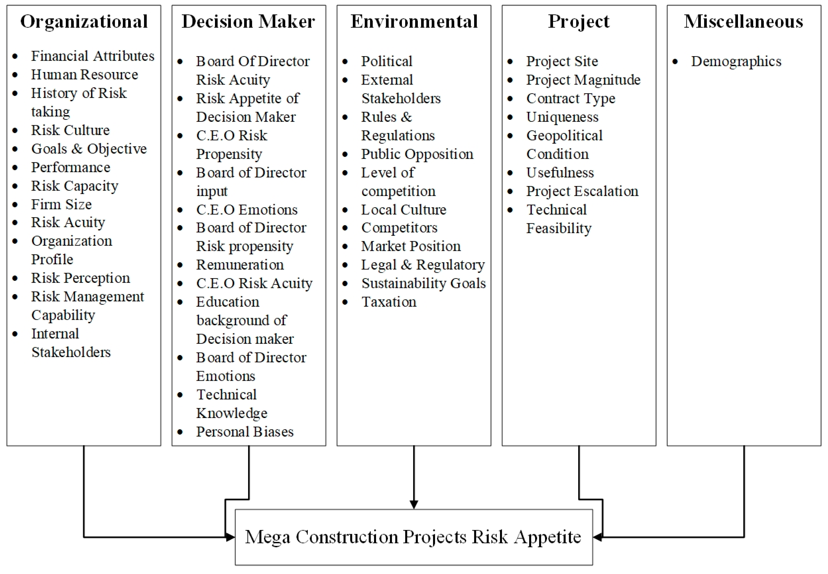 Buildings 12 00002 g013
