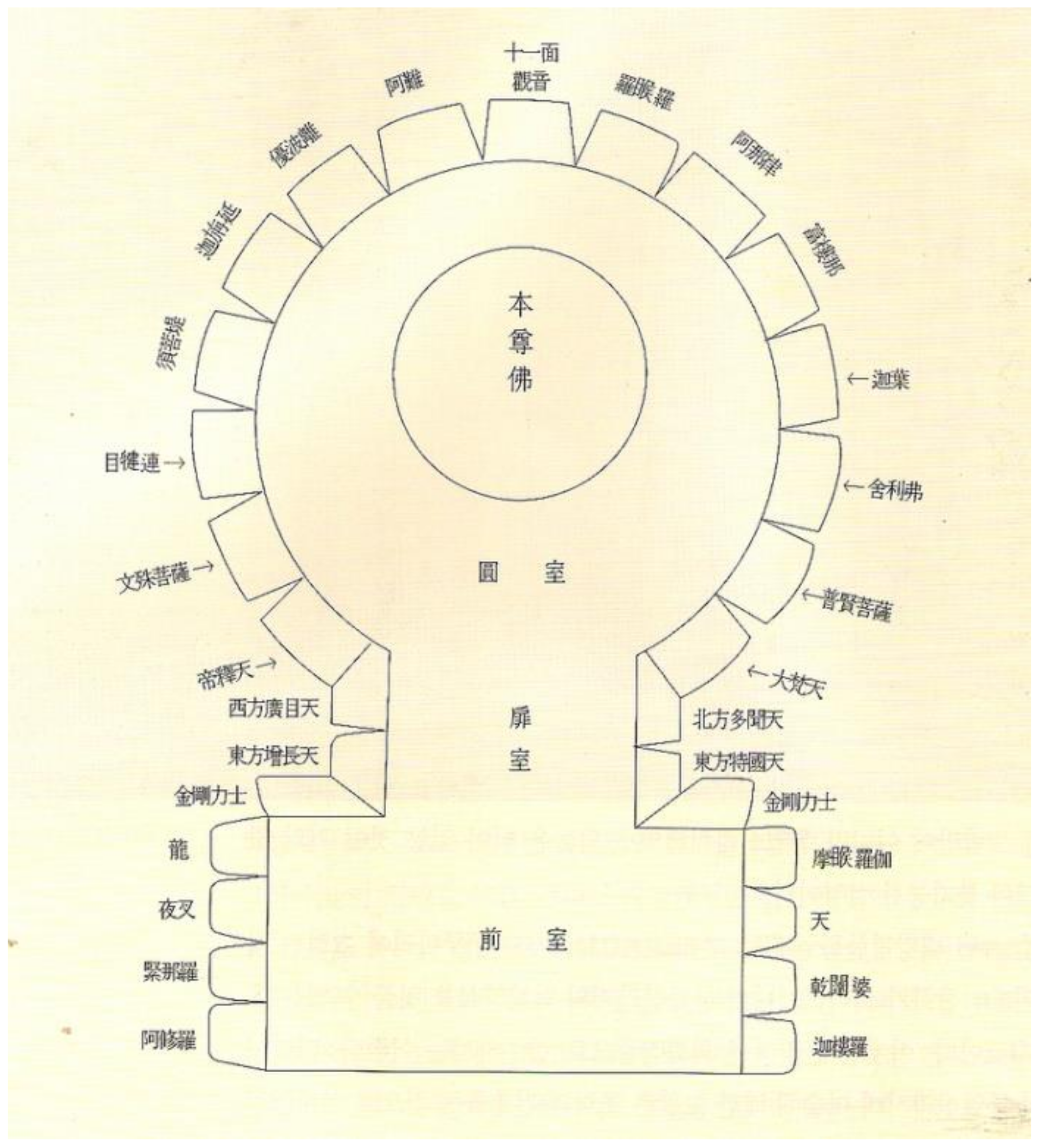 Buildings 12 00003 g019