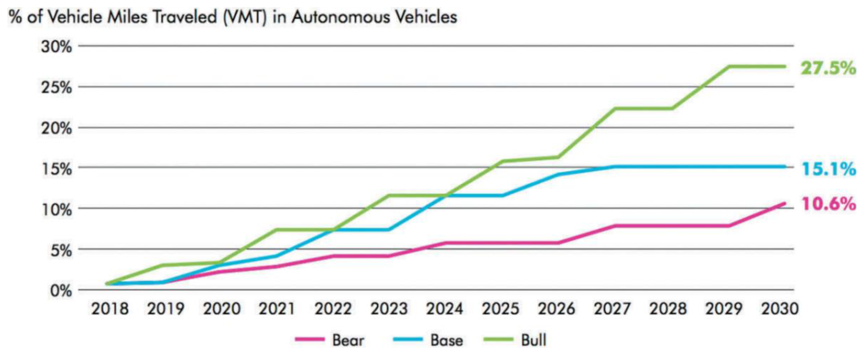 Buildings 12 00004 g001