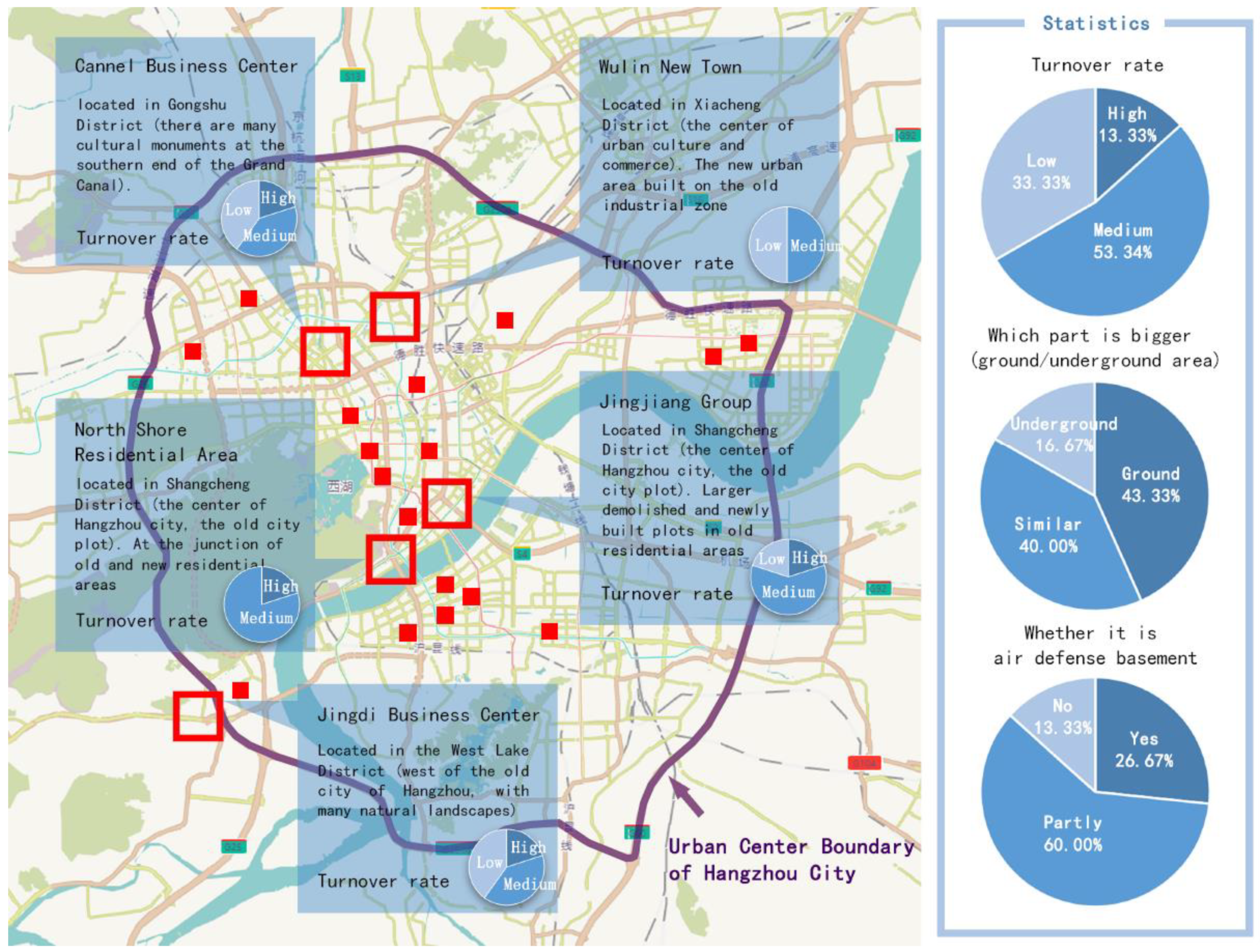 Buildings 12 00004 g002