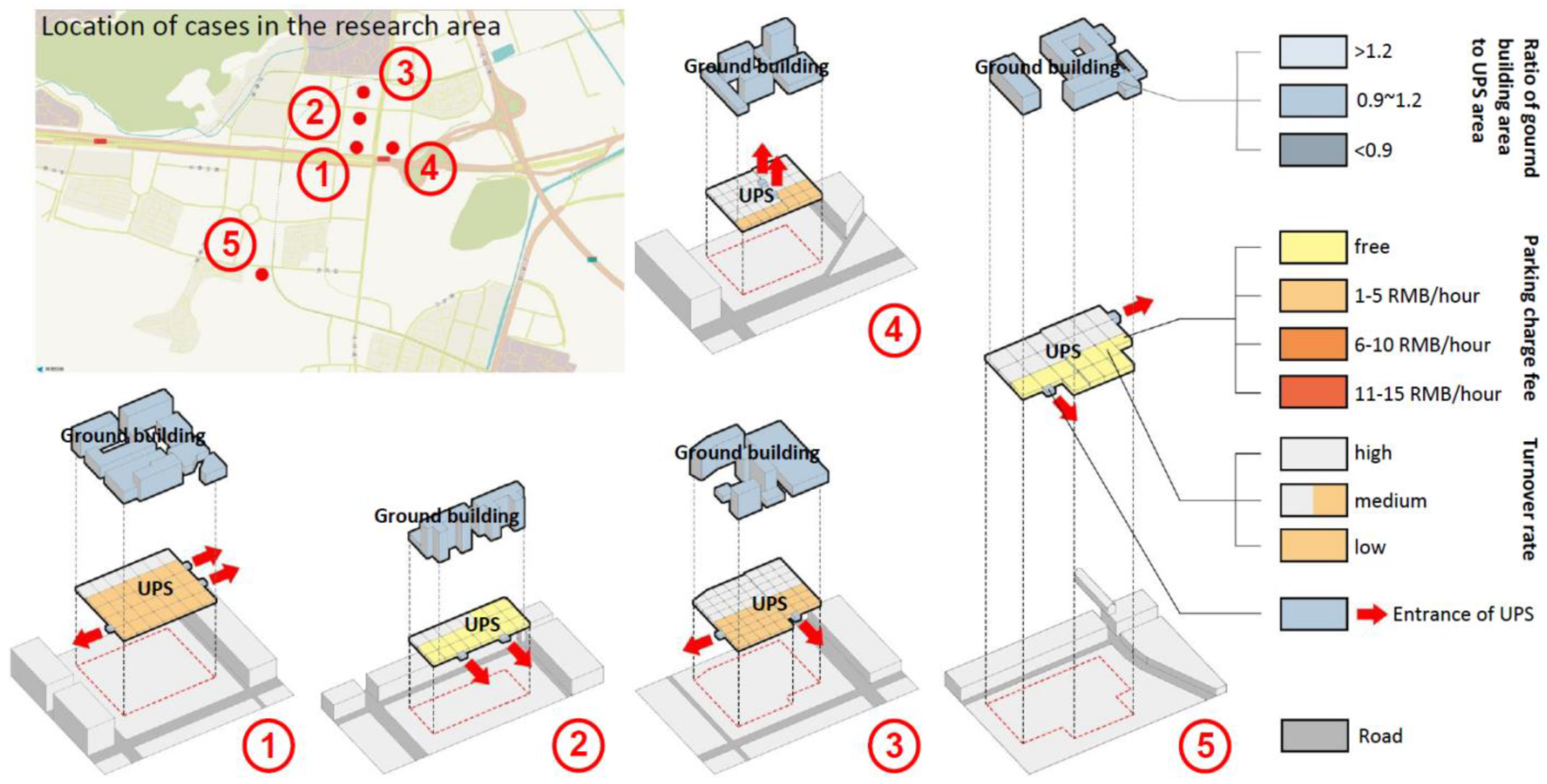 Buildings 12 00004 g003