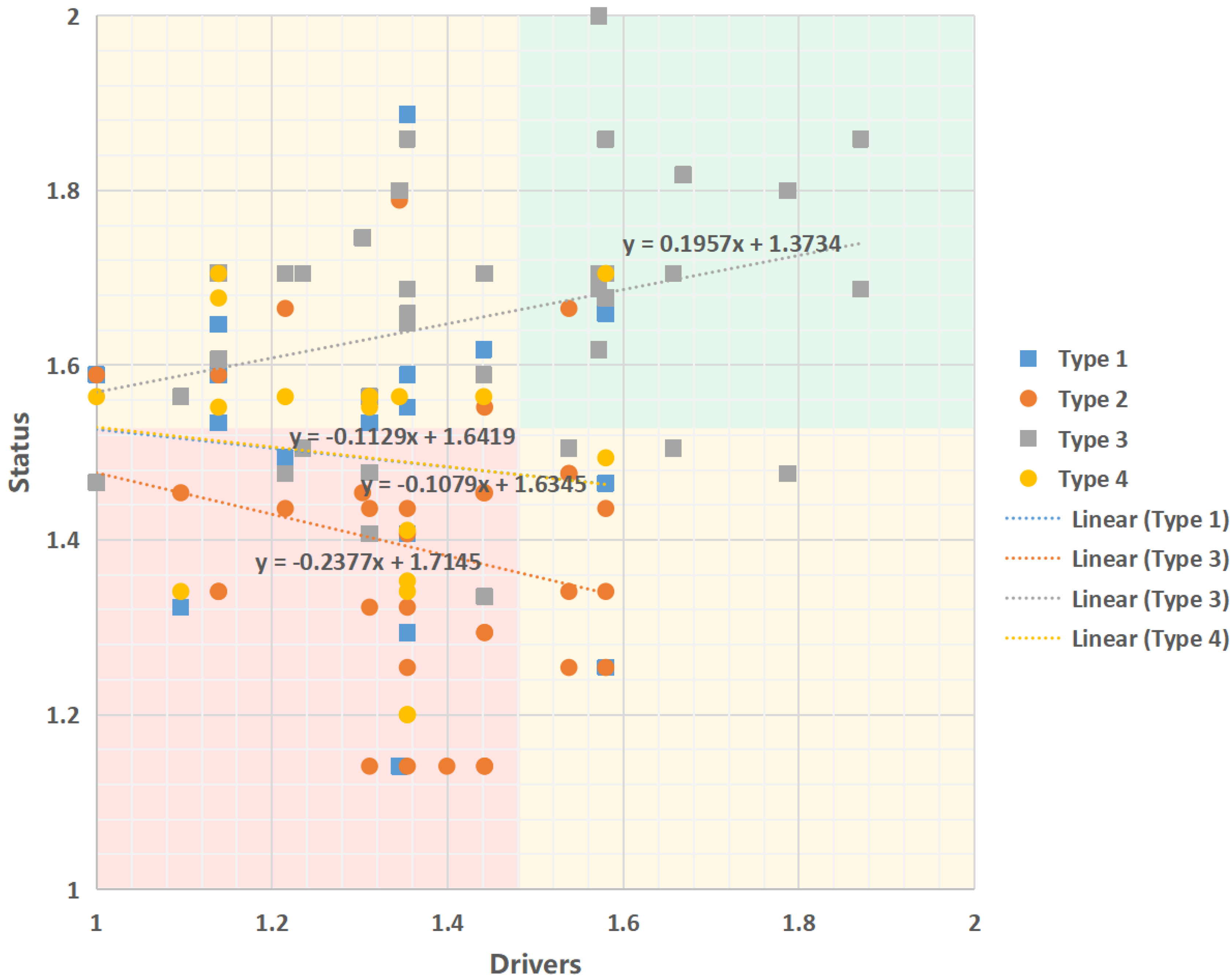 Buildings 12 00004 g007