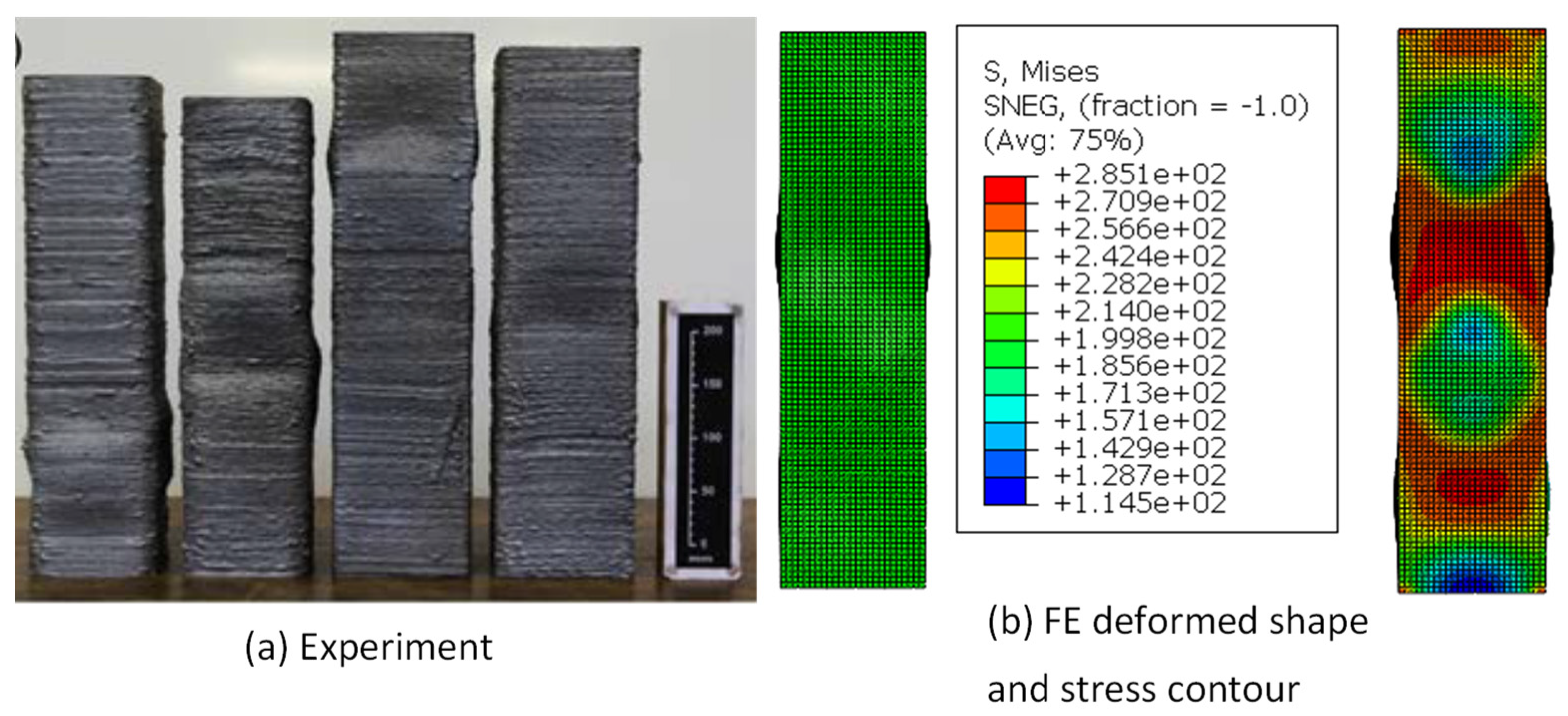 Buildings 12 00005 g006
