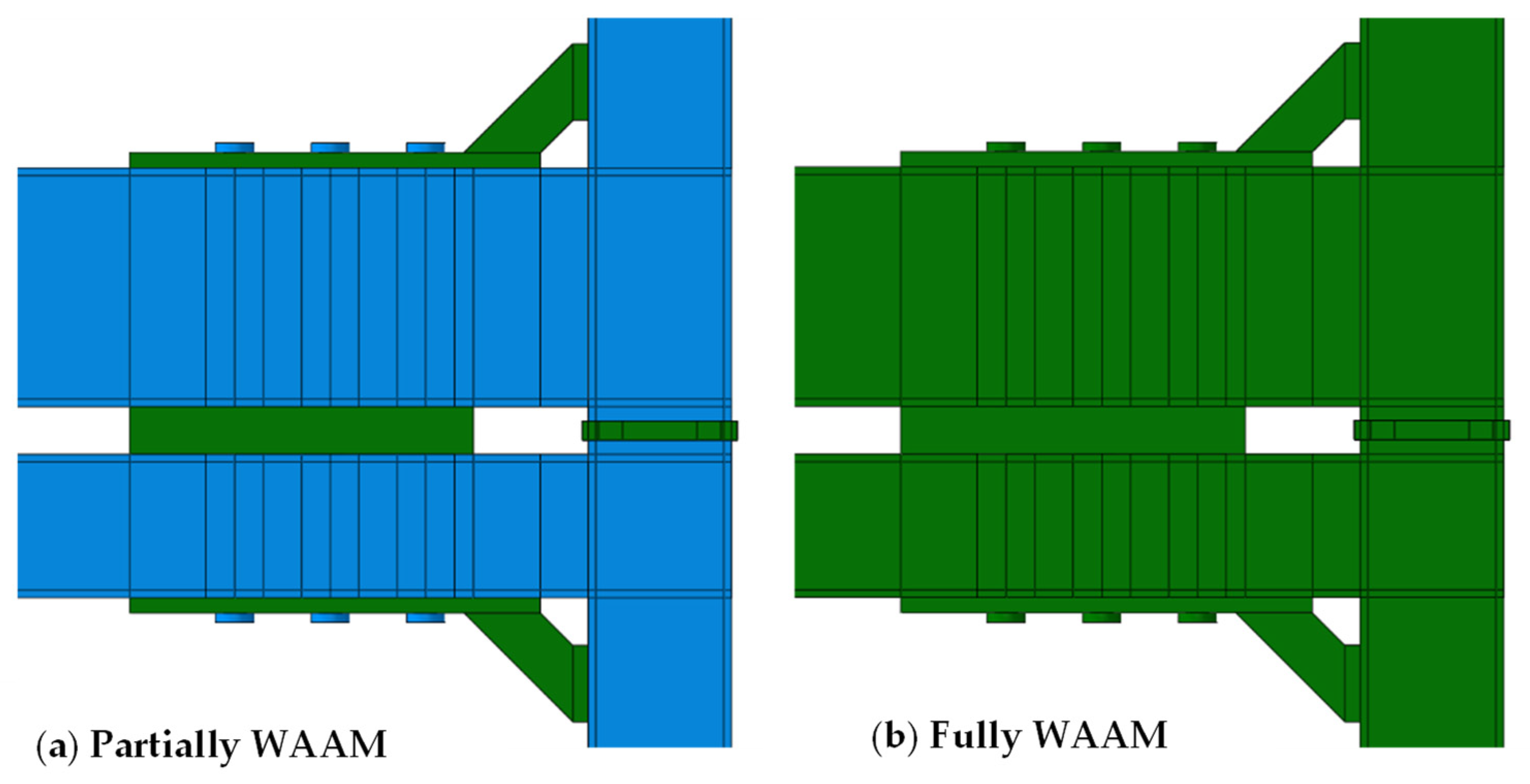 Buildings 12 00005 g007