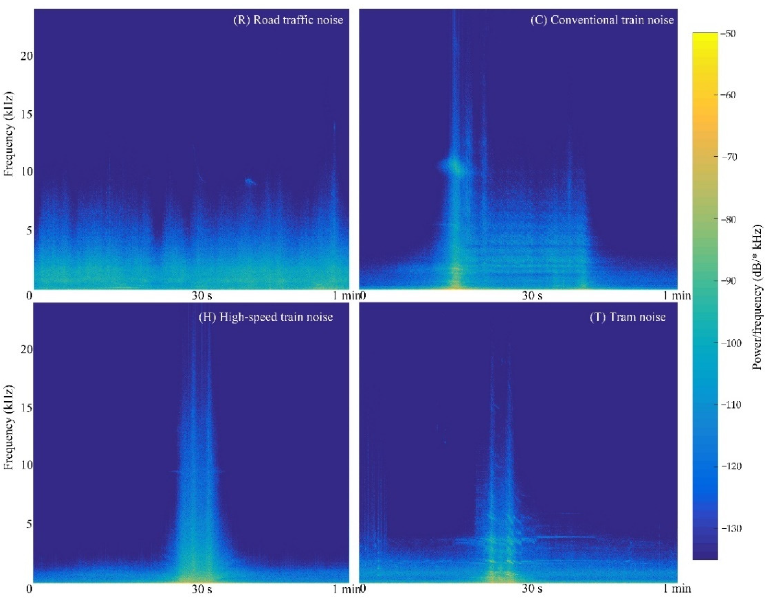 Buildings 12 00006 g002