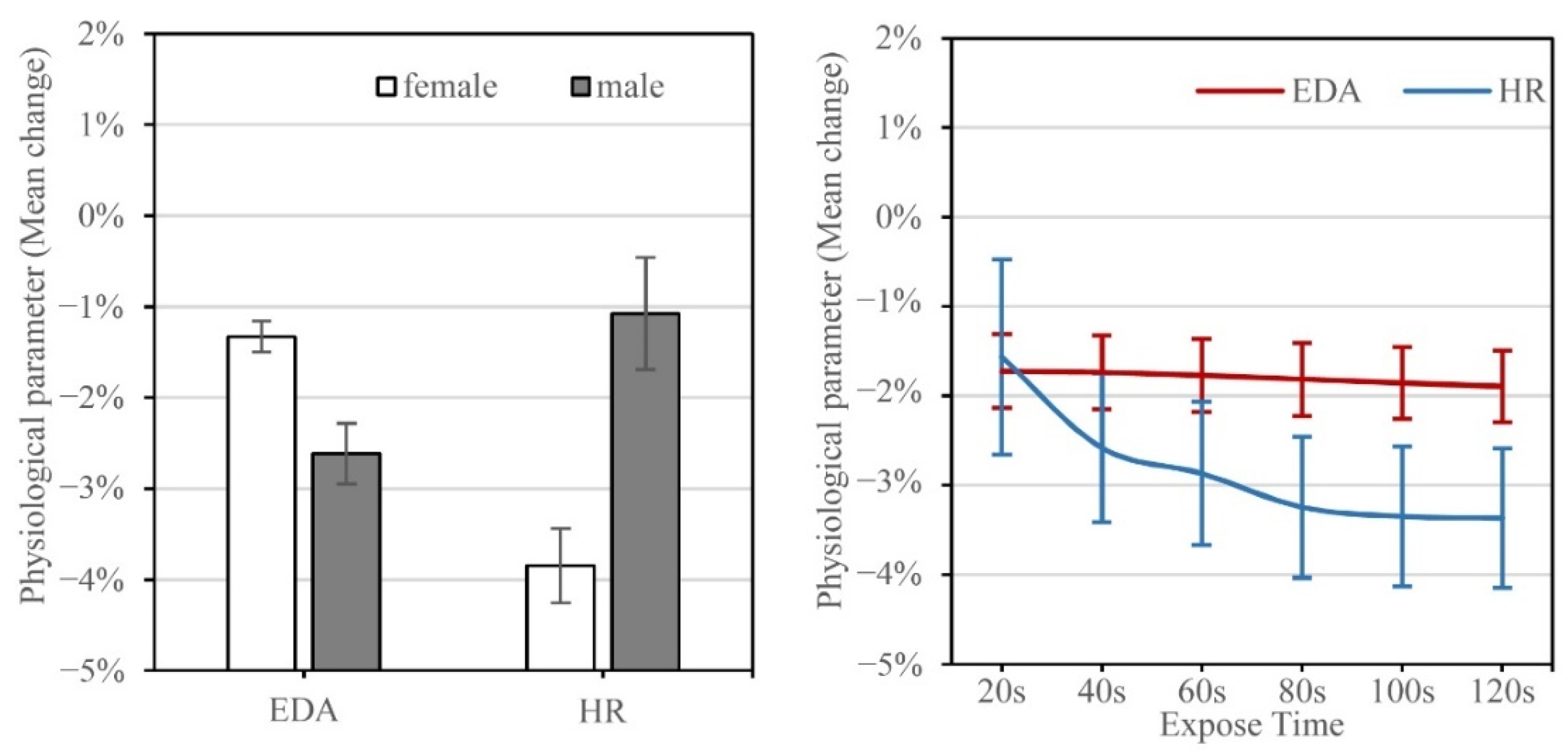Buildings 12 00006 g008