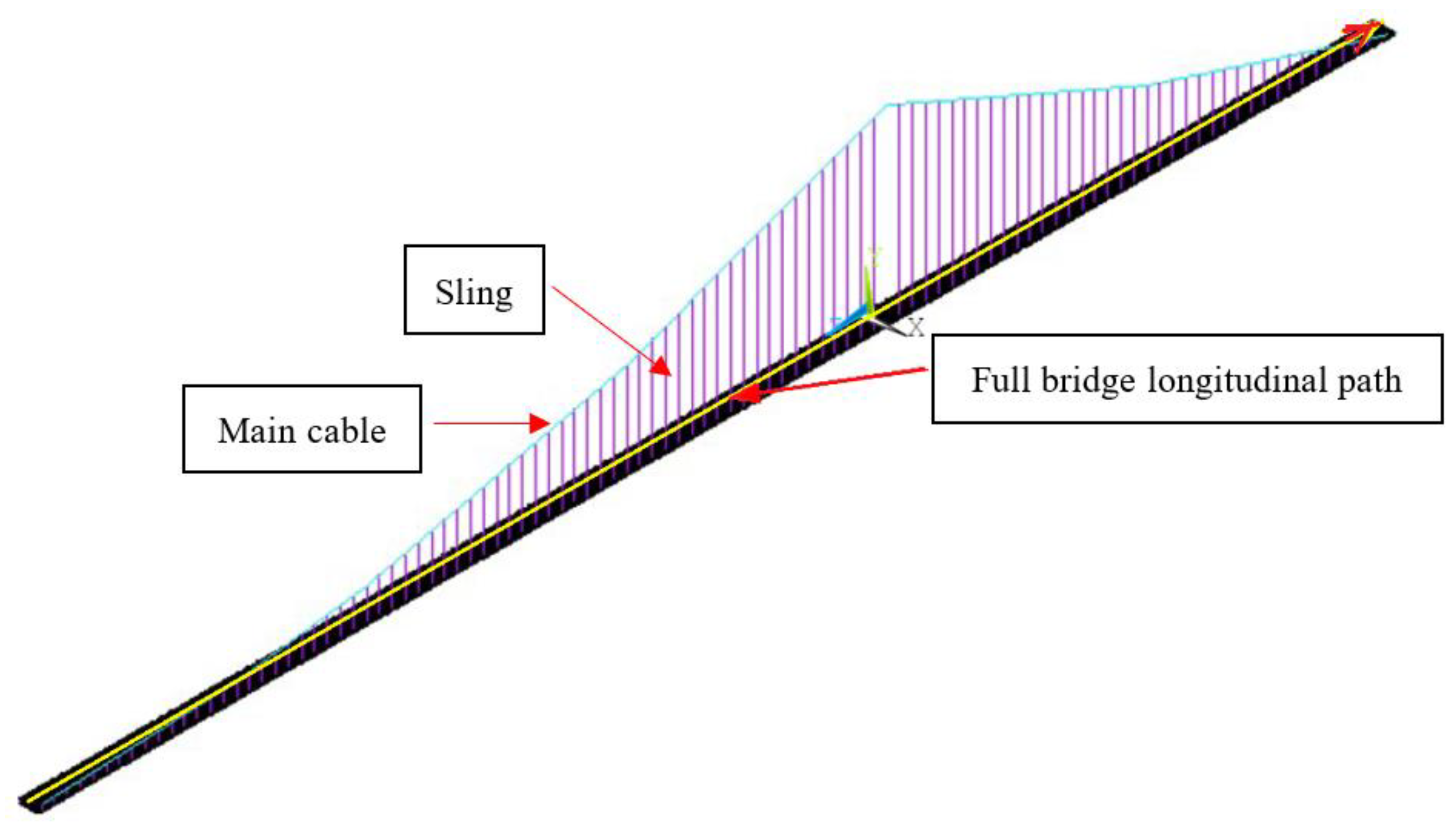 Buildings 12 00009 g001
