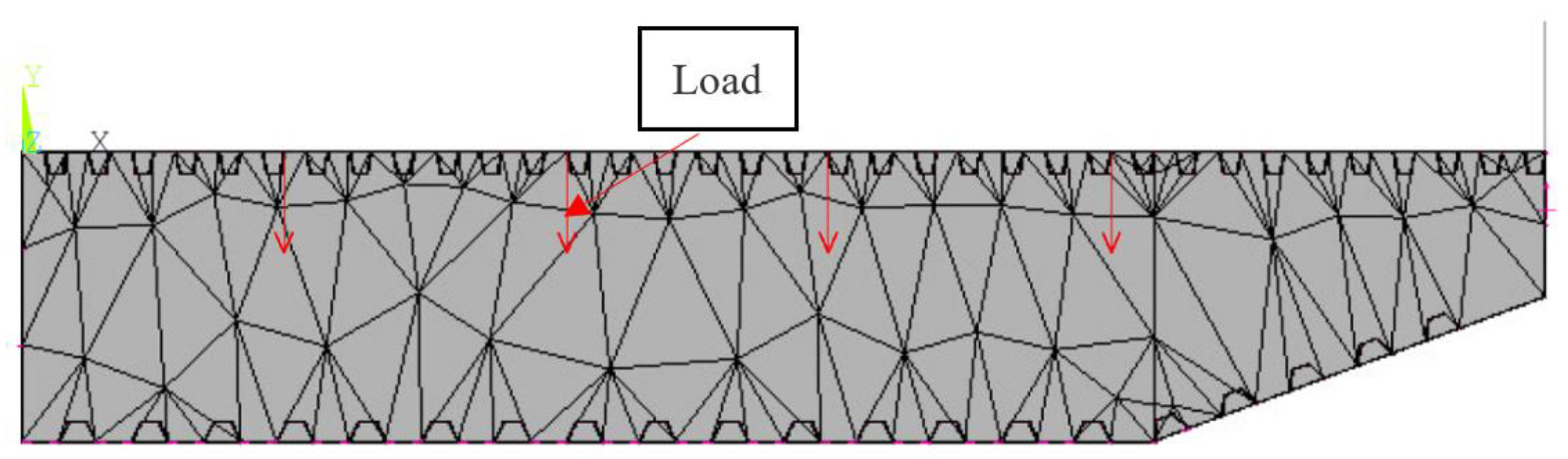 Buildings 12 00009 g002