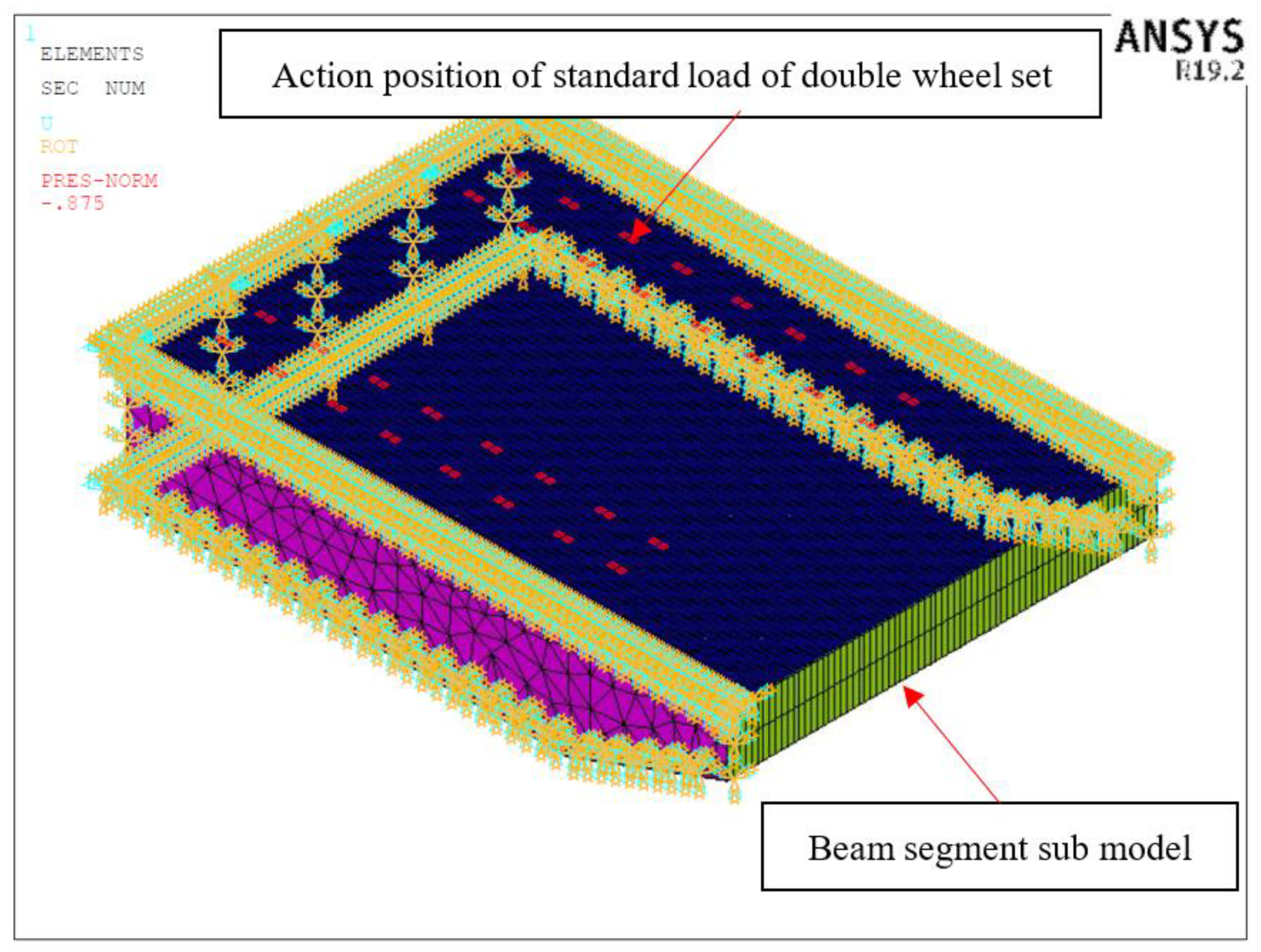 Buildings 12 00009 g003