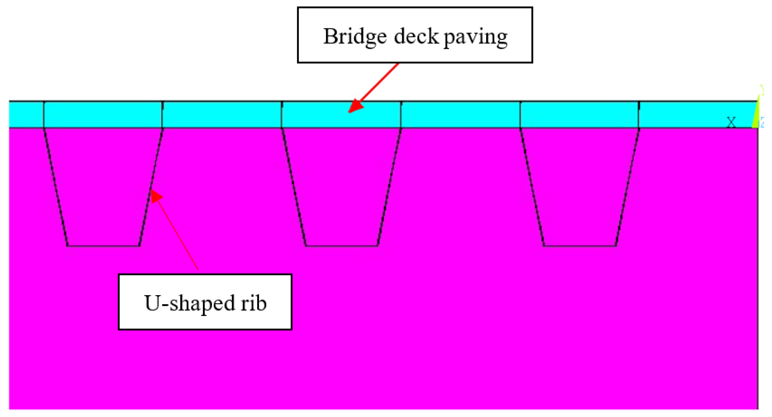 Buildings 12 00009 g005