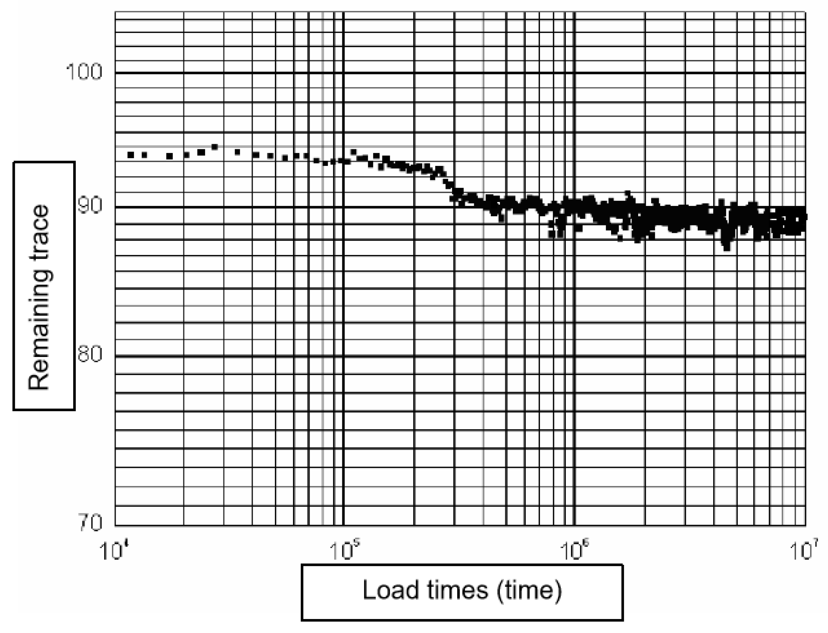 Buildings 12 00009 g006