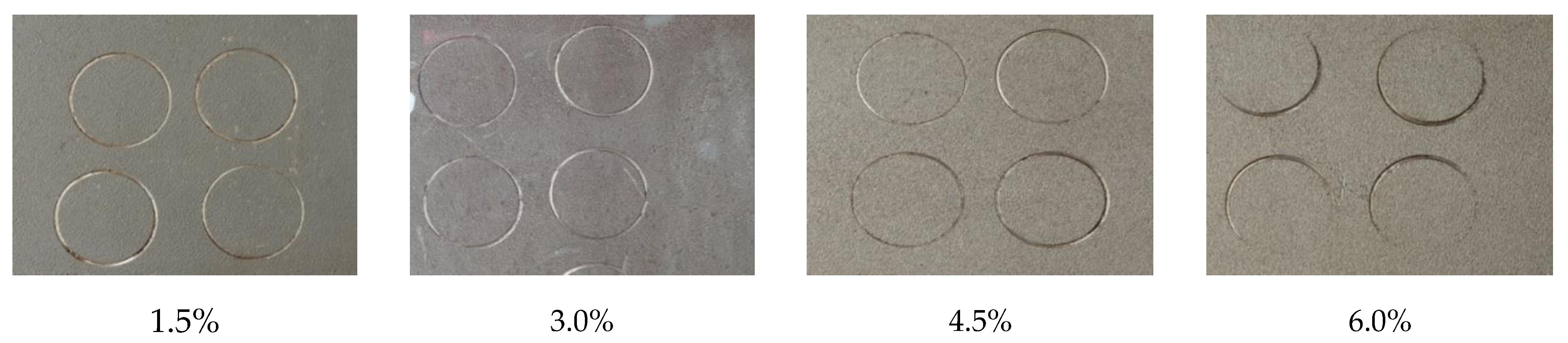 Buildings 12 00009 g009