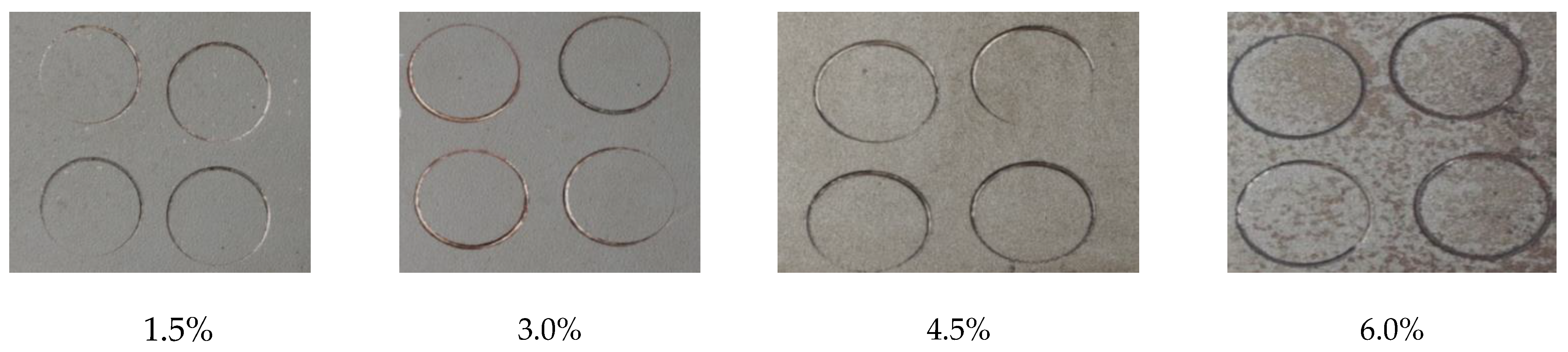 Buildings 12 00009 g010