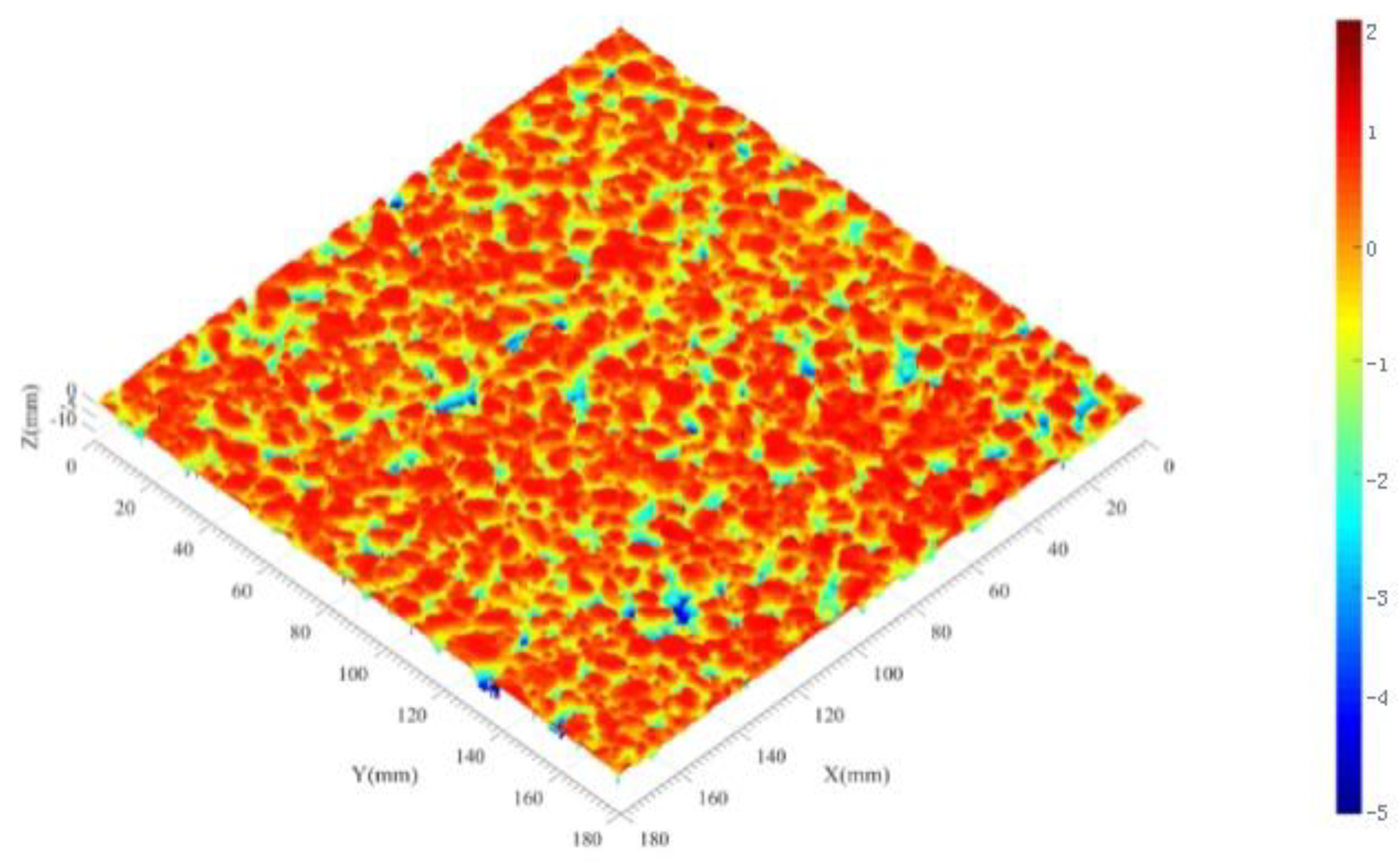 Buildings 12 00009 g012